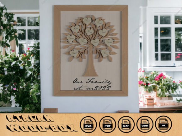 Family Tree & Frame Home Decor Guide